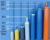 Gas cylinder height and volume chart. Displays cylinders ranging from 18 inches (22 cubic feet) to 60 inches (330 cubic feet). Highlighting cylinders greater than 36 inches in height (80, 122, 250, and 330 cubic feet) as requiring disclosure.